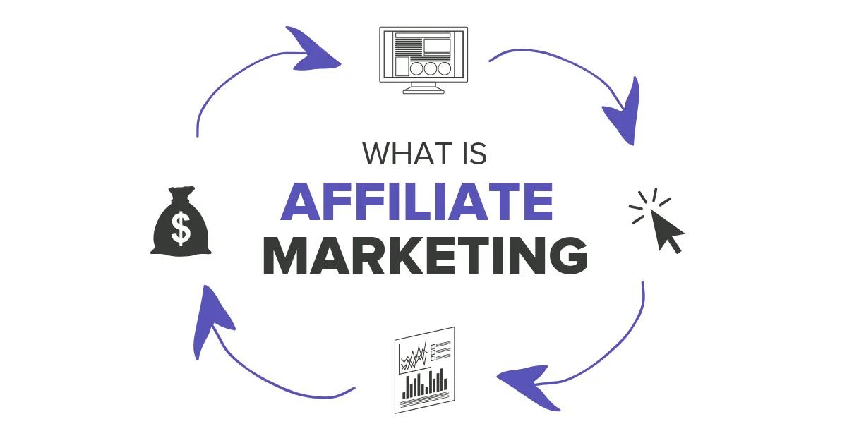 Demystifying Affiliate Marketing: Navigating its Benefits and Pitfalls